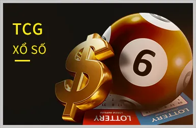 Các chương trình khuyến mãi v9bet7a